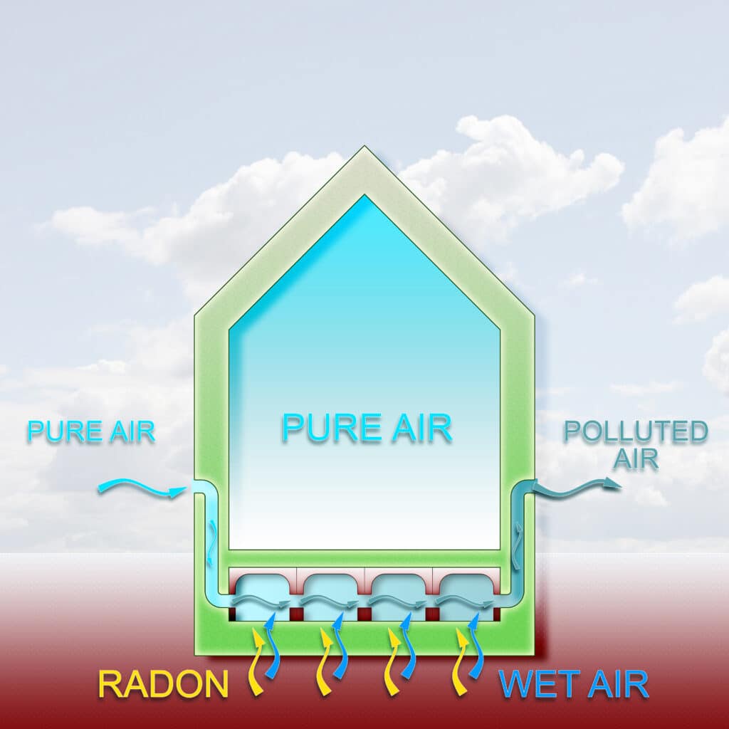 radon gas, utah